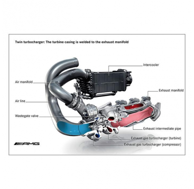 Turbo Downpipe Derecho-Izquierdo Aisi Acero 310s  - Mercedes W212 E 63 S Amg 4-Matic V8 (Sedan + Wagon) (M157 5.5i Bi-Turbo) (58