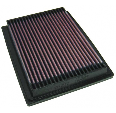 K&n Filtro De Aire De Sustitucion Deportivo Honda Civic Lx 1.6l L4 F/I  Año:1996  Obs.: All