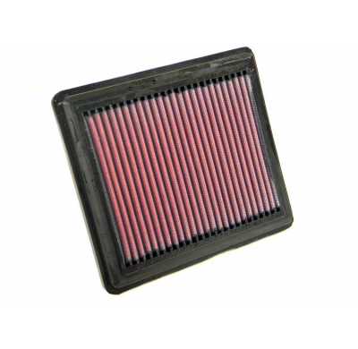 K&n Filtro De Aire De Sustitucion Deportivo Honda Civic V 1.8l L4 F/I  Año:1997  Obs.: All