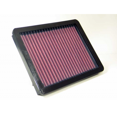 K&n Filtro De Aire De Sustitucion Deportivo Lancia Y10 1.3l L4 F/I  Año:1988  Obs.: All