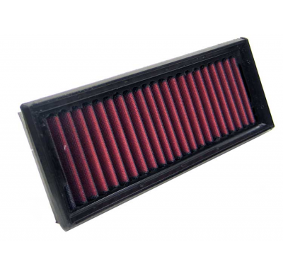 K&n Filtro De Aire De Sustitucion Deportivo Rover 25 1.8l L4 F/I  Año:2004  Obs.: All