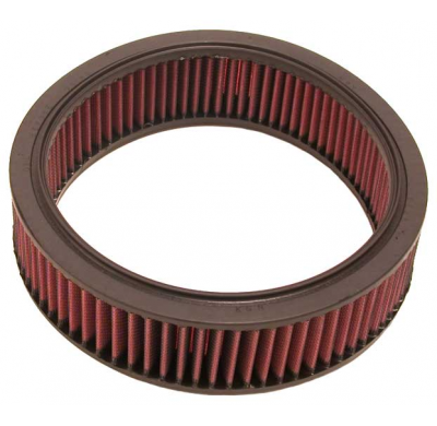 K&n Filtro De Aire De Sustitucion Deportivo Nissan Pathfinder 2.4l L4 F/I  Año:1988  Obs.: All