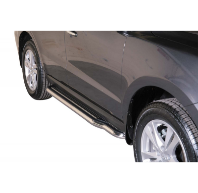Estriberas Hyundai Santa Fe 10>