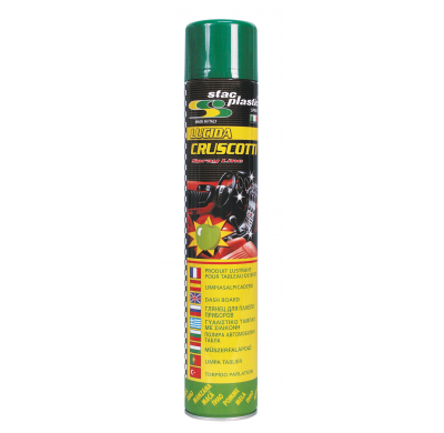 Limpiasalpicaderos Manzana 750 Ml.