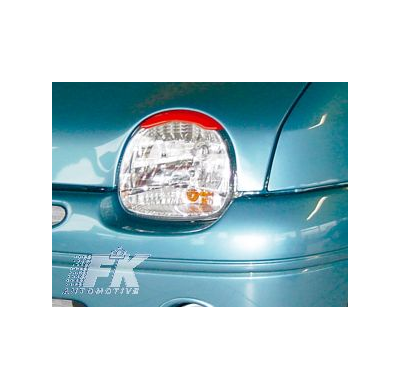 Pestañas     Renault Twingo