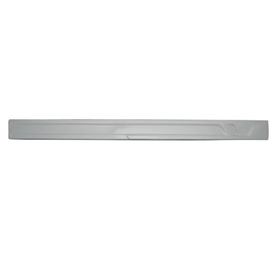 Taloneras Peugeot 207 Cc