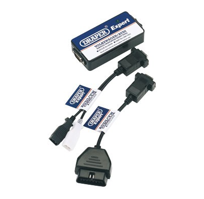 Útil Puesto a Cero De Intervales Vag