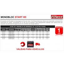 Bateria Electric Power Start Hd-55 Start Hd - Monobloc De Arranque 12v - Electric Power Start Hd - Monobloc De Arranque 12v - El