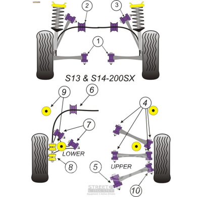 Powerflex Silentblock Front Inner Track Control Arm Bush Nissan 200sx - S13, S14, S14a & S15